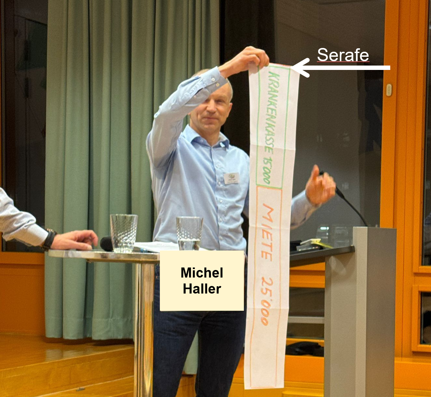 Michel Haller zeigt Verhältnis von Serafe (2 Promille) zu Mietkosten und Gesundheitskosten (Krankenkasse) einer Familie)